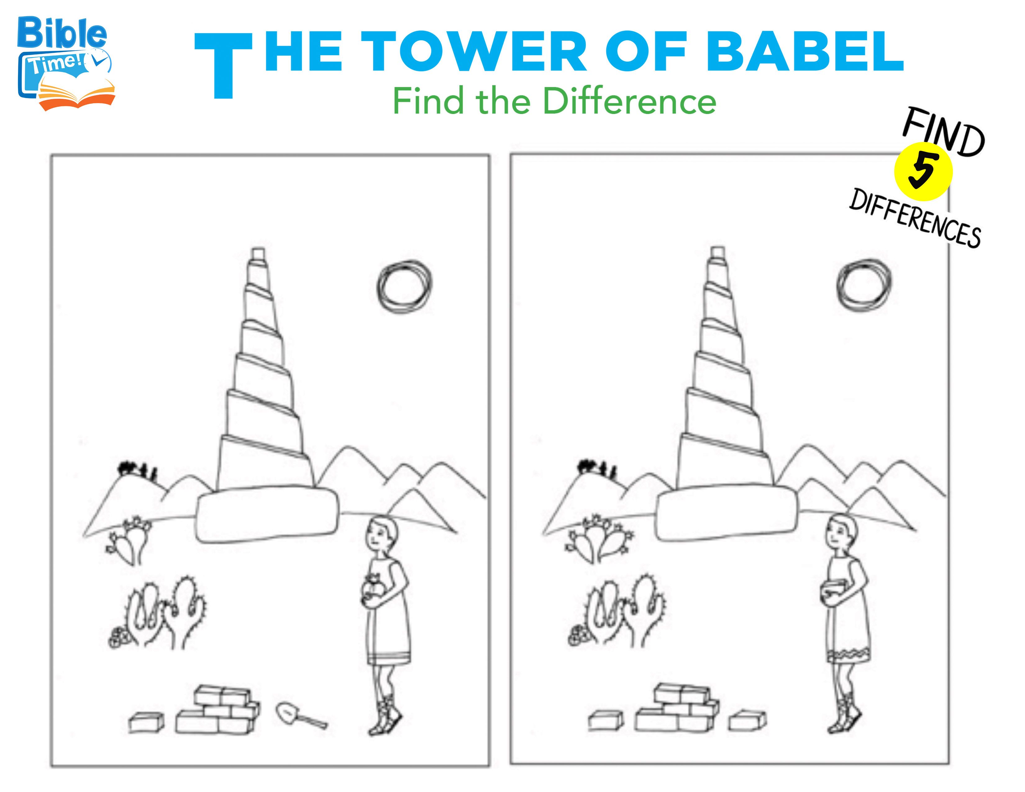 Тренинг Вавилонская башня