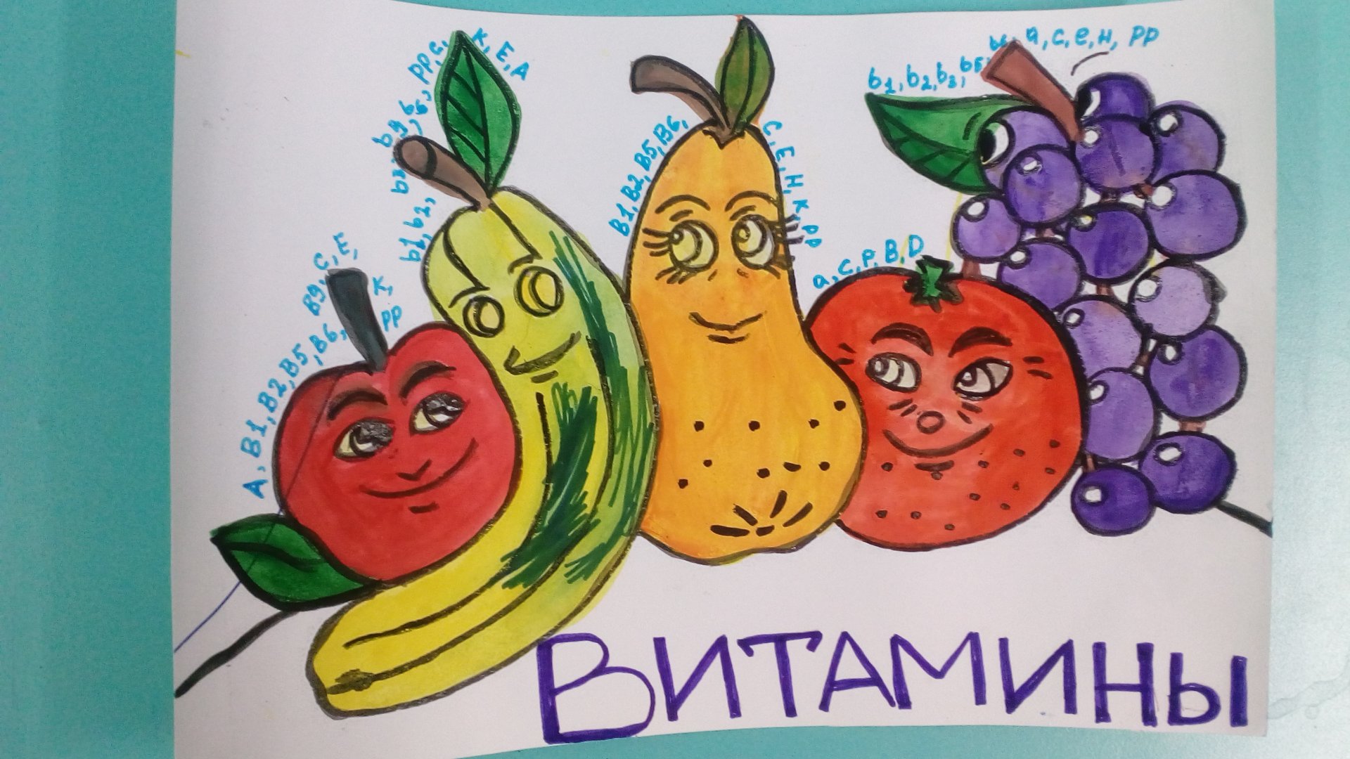 Овощи и фрукты полезные продукты рисунок на конкурс