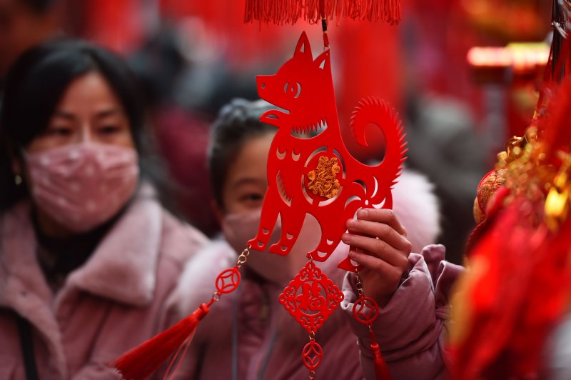 Символы китайского нового года