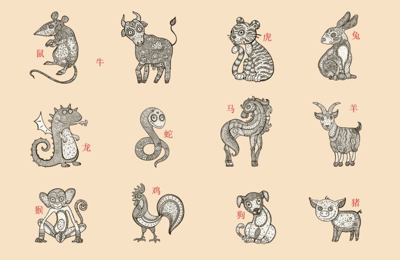 Двенадцать животных китайского календаря