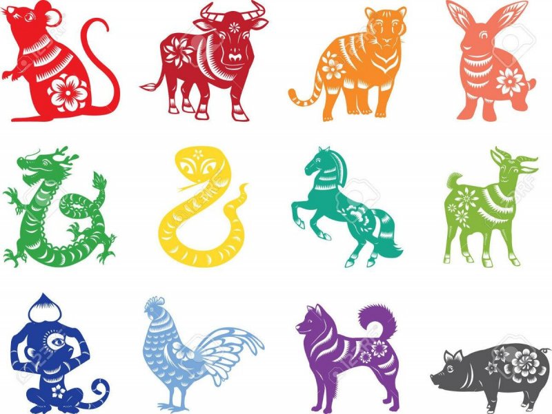 12 Животных символов года