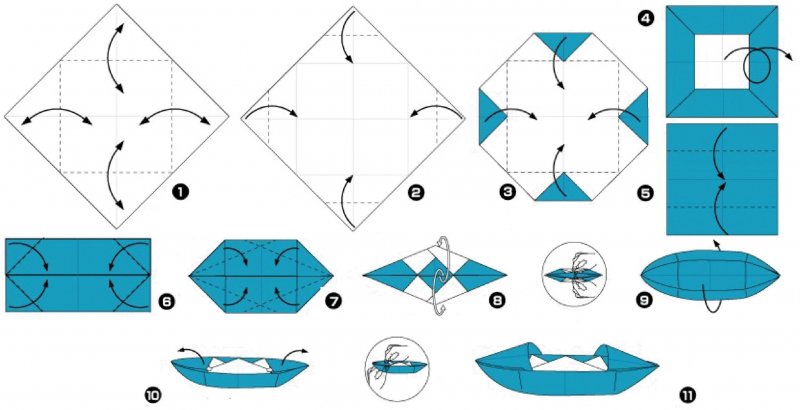 Оригами лодка схема для детей простая