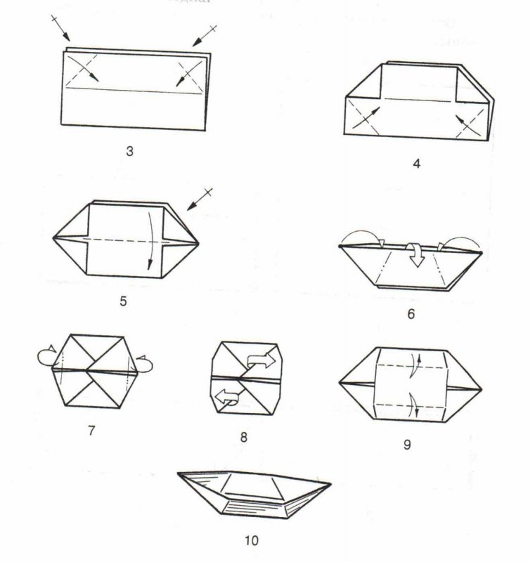 Схема как делать кораблик из бумаги