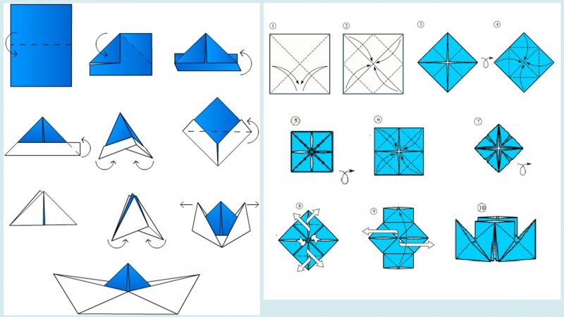 Оригами кораблик из бумаги