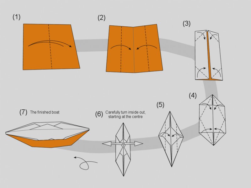 Оригами парусник из бумаги схема