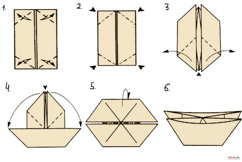 Базовая форма катамаран оригами