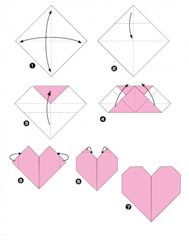 Инструкция по оригами из бумаги для начинающих