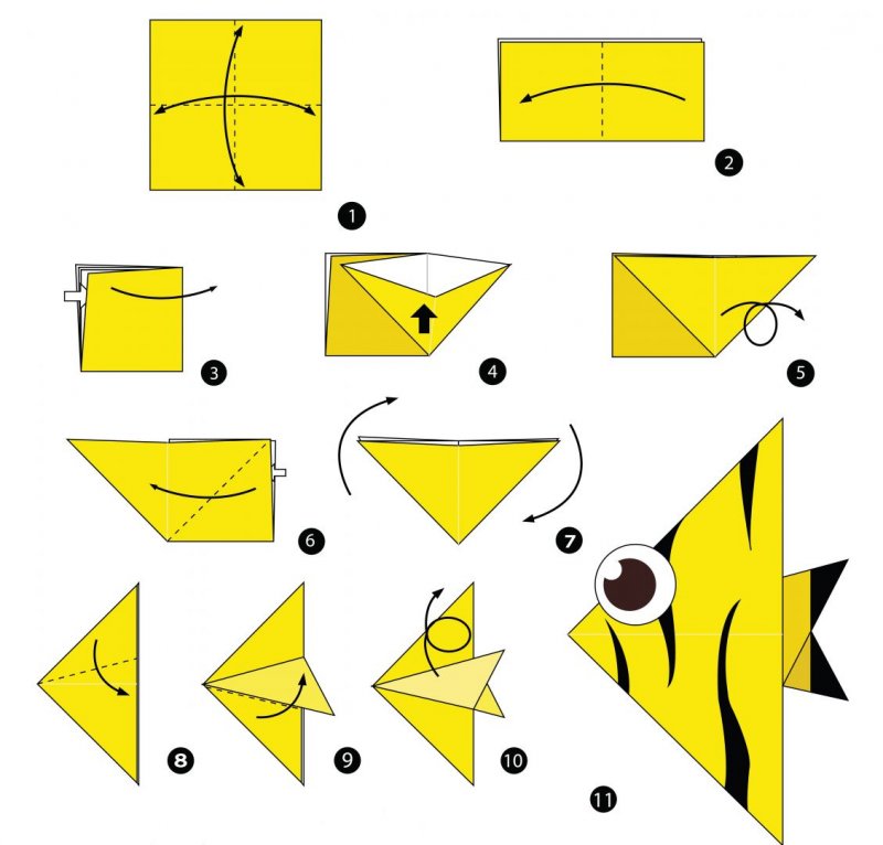 Оригами рыбка из бумаги пошаговой инструкции для детей