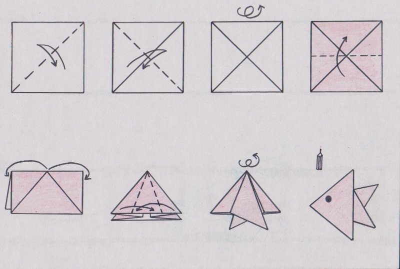 Оригами рыбка из бумаги пошаговой инструкции