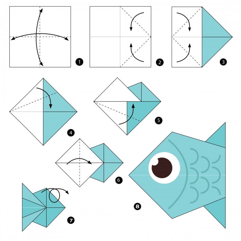 Оригами рыбка пошаговая инструкция для начинающих
