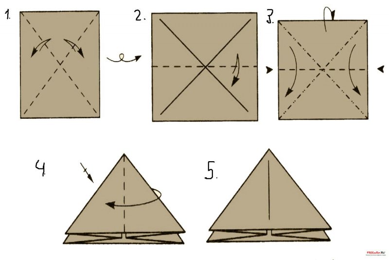 Базовая форма двойной треугольник оригами