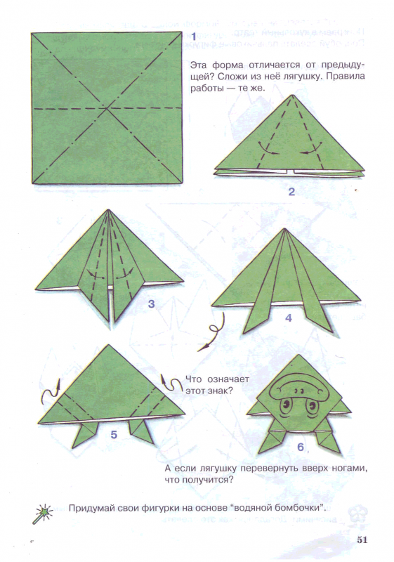 Оригами лягушка из бумаги пошаговой инструкции для детей