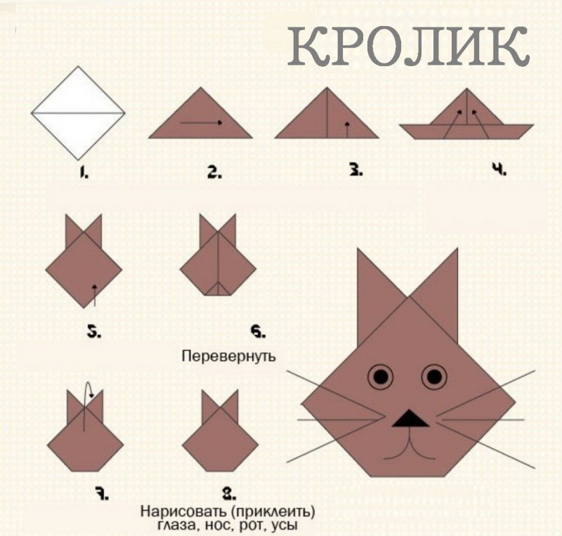 Схемы простых оригами из бумаги для начинающих