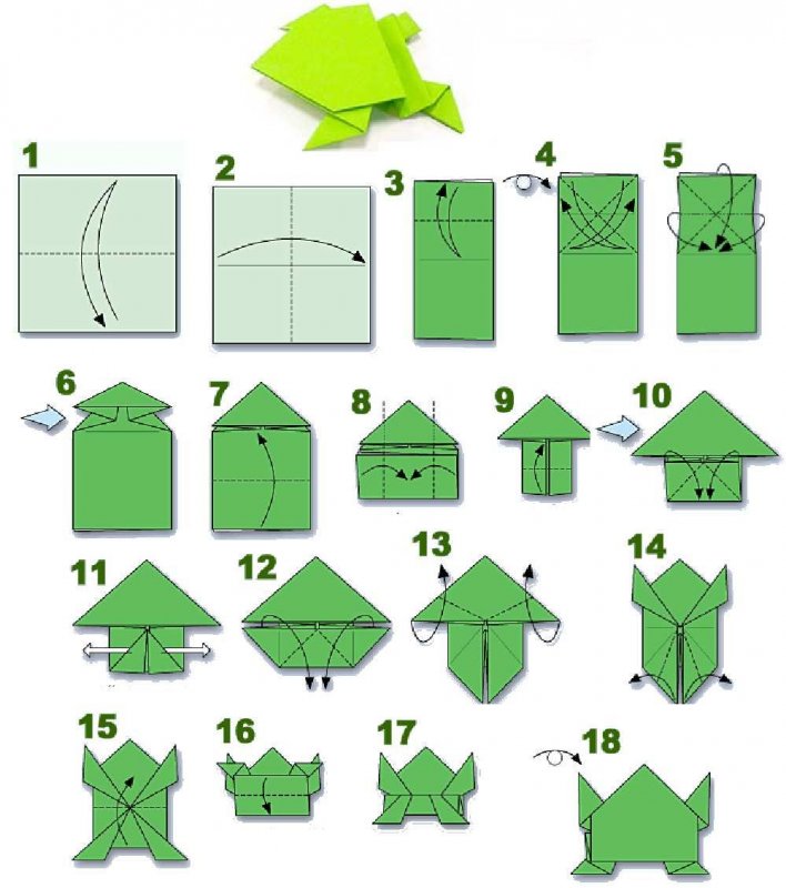 Лягушка оригами из бумаги прыгающая схема для детей