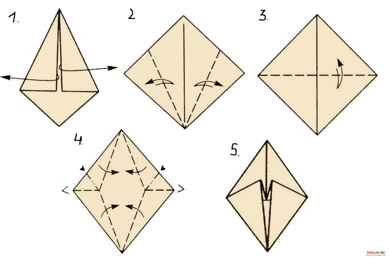 Базовая форма катамаран оригами схема