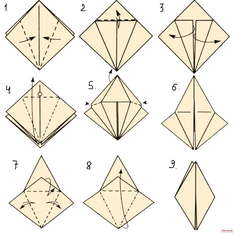 Базовая форма блинчик оригами птица