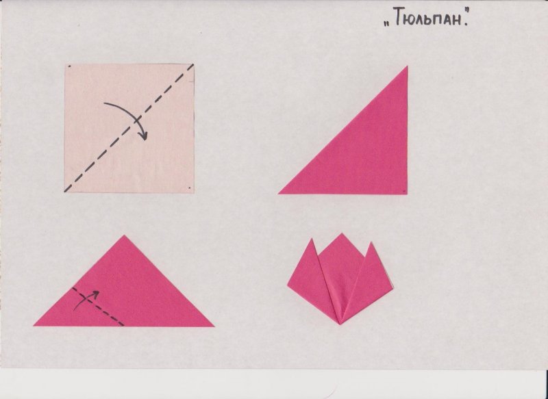 Кораблик оригами из бумаги для детей схема