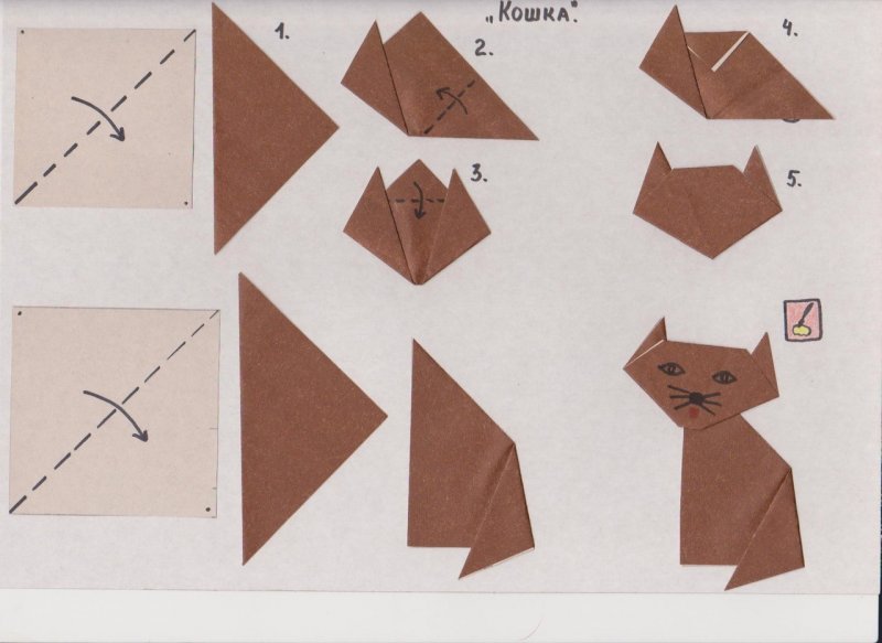 Оригами кошка из бумаги для детей пошаговая инструкция
