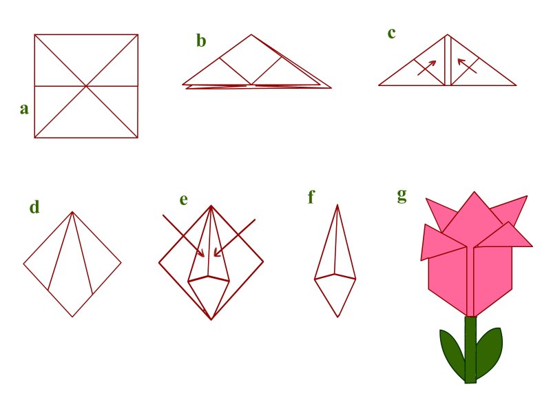Как делать оригами тюльпан из бумаги