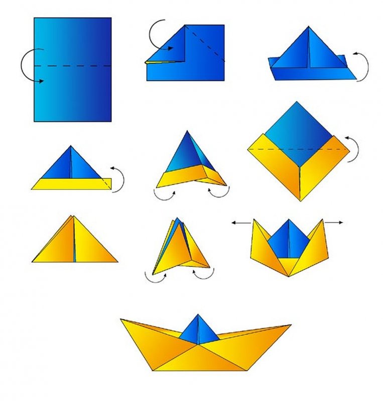 Оригами кораблик для детей 5 лет