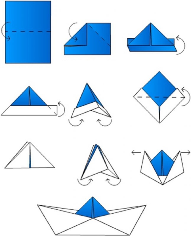 Схема как сделать кораблик из бумаги