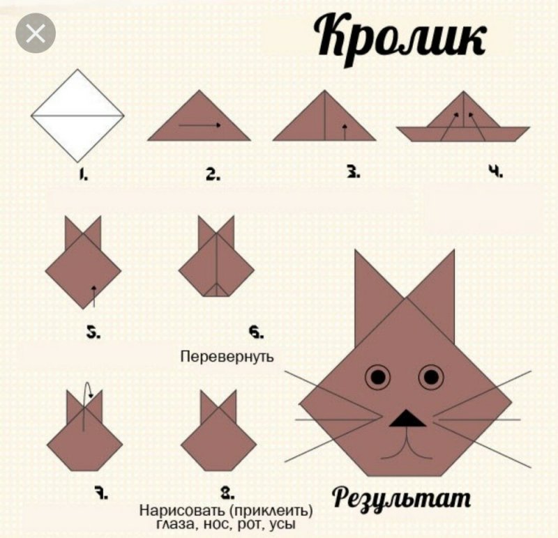 Оригами из бумаги для дошкольников схемы