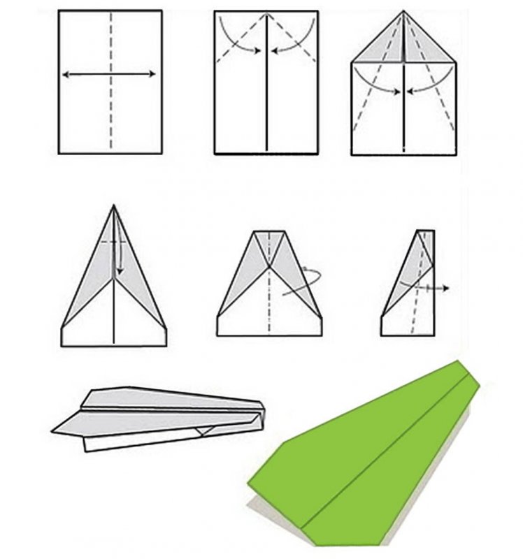 Бумажные самолётики из бумаги а4
