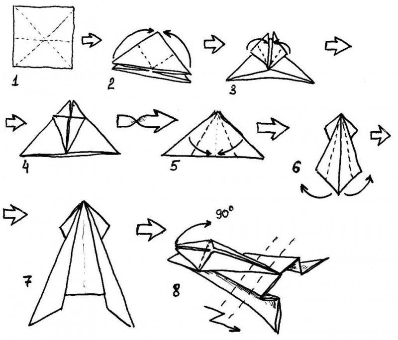 Оригами квакающая лягушка схема