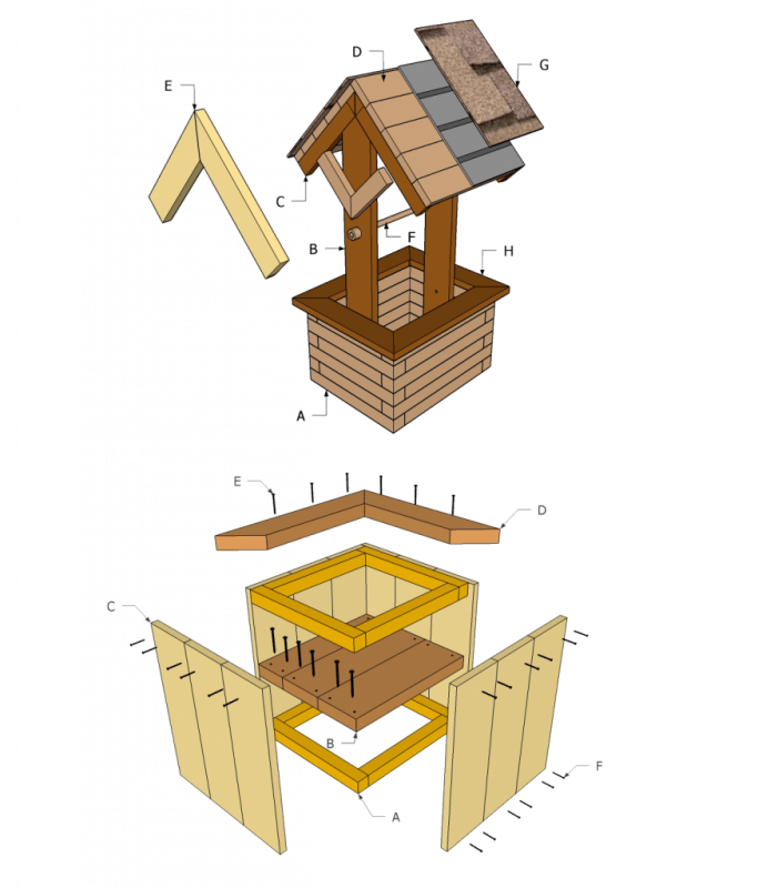 Колодезный домик мельница