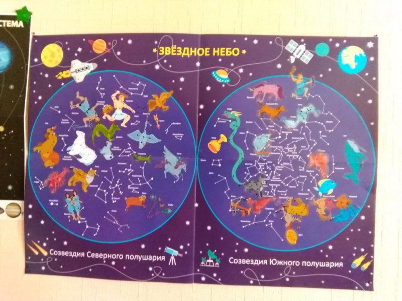 Карта звёздного неба для детей