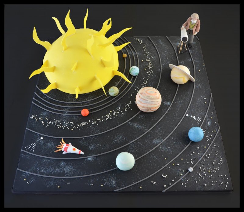 Макет солнечной системы