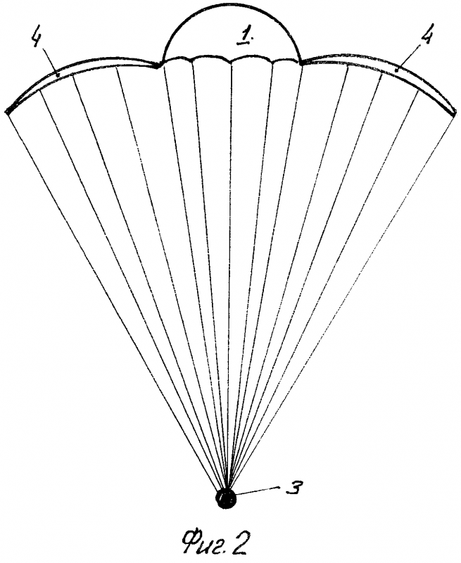 Однооболочковый парашют