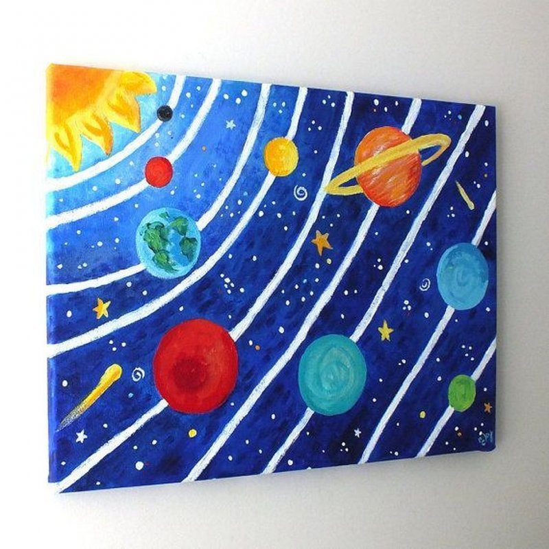 Пластилинография для детей Солнечная система