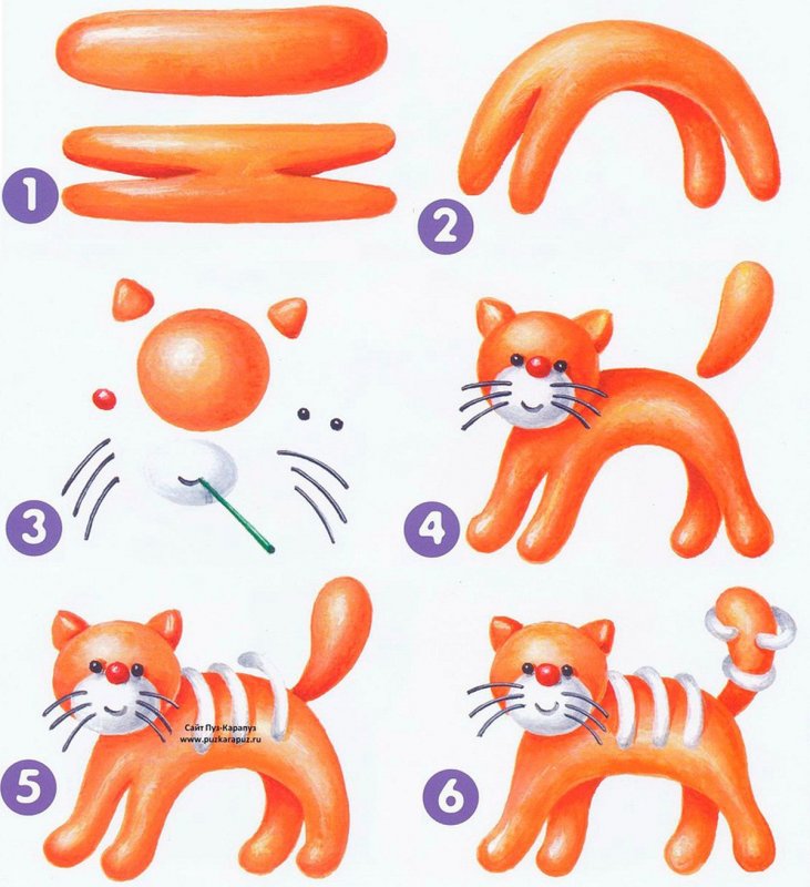 Лепить из пластилина кошку инструкция для детей