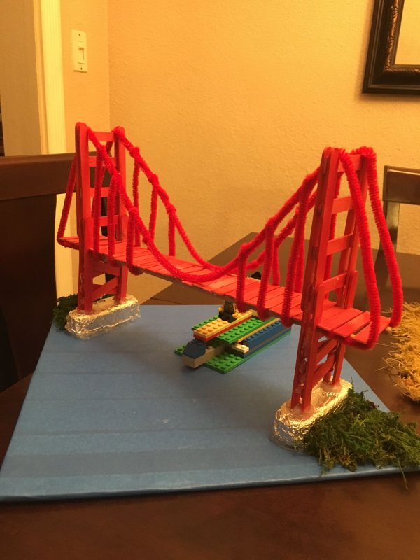 Мост из пластилина