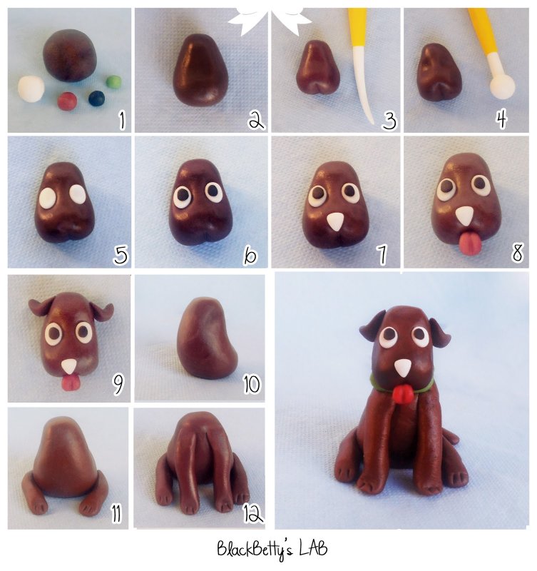 Фигурки из пластилина для детей пошагово собака