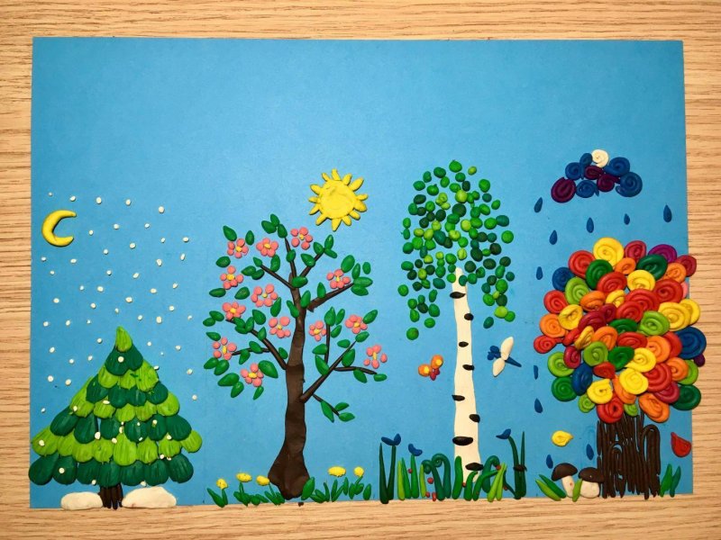 Пластилиновая живопись для детей