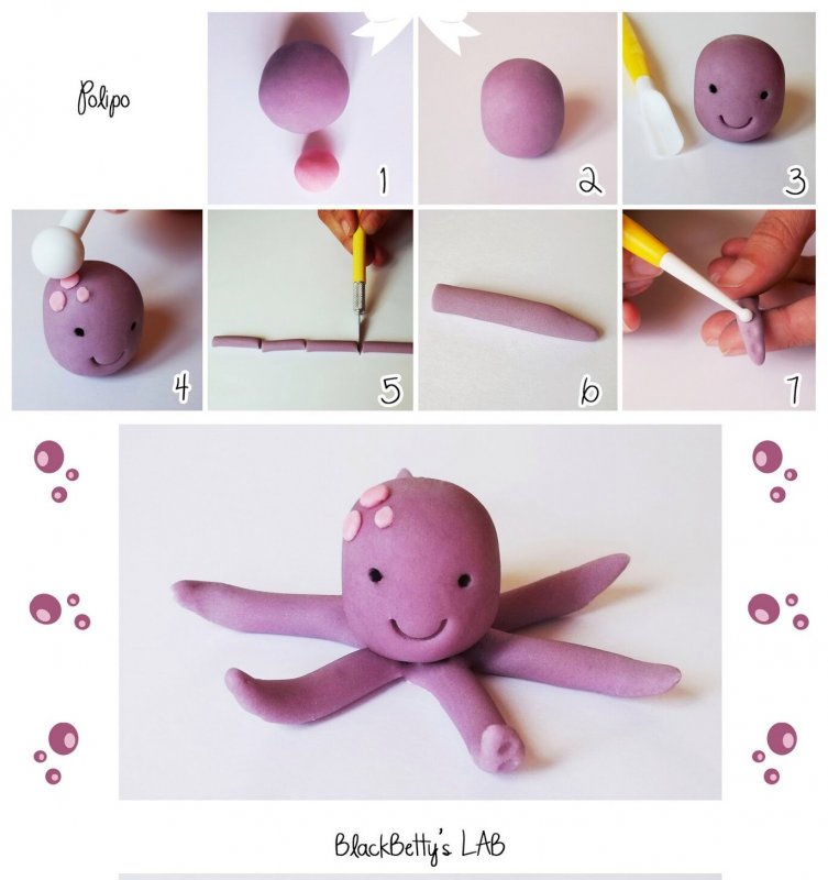 Схемы по лепке из пластилина для дошкольников