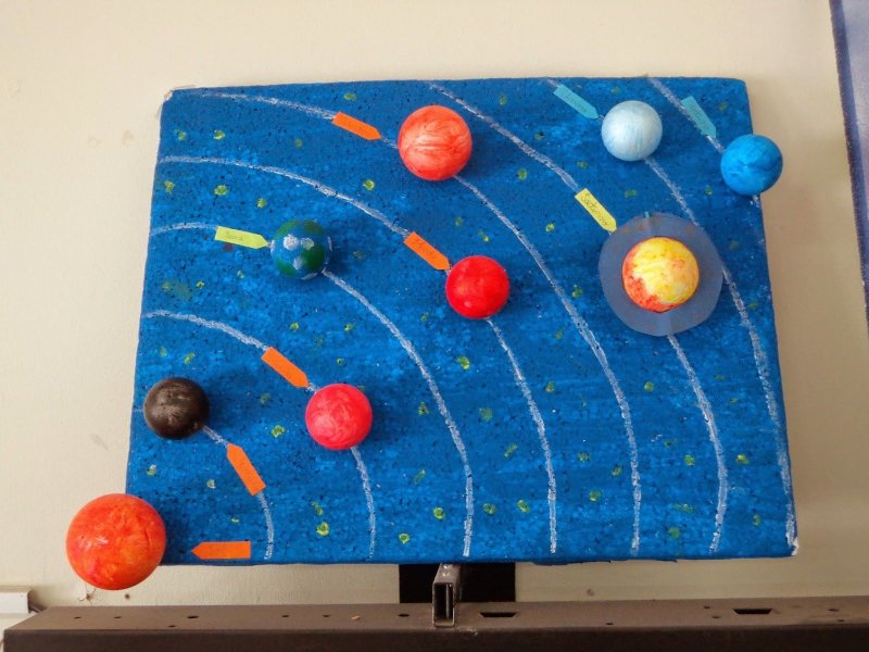 Модель солнечной системы пластилином на картоне