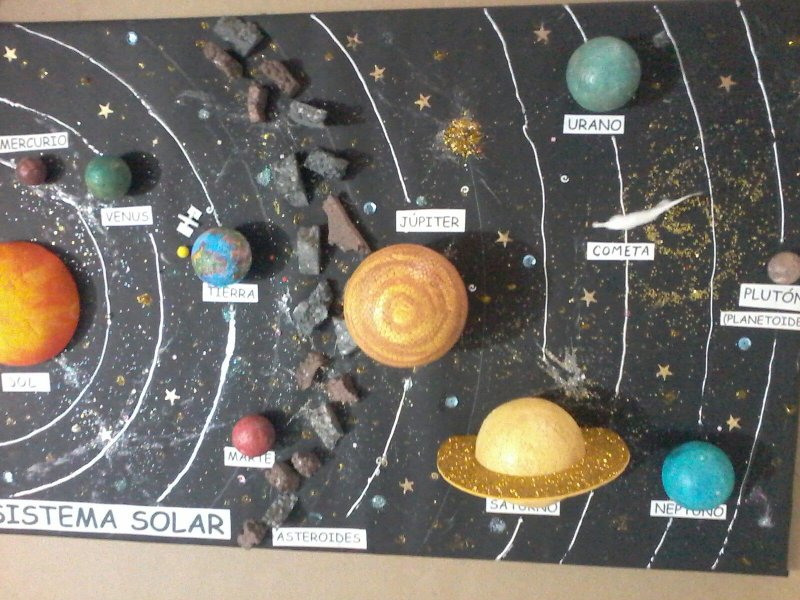 Лепка планеты солнечной системы