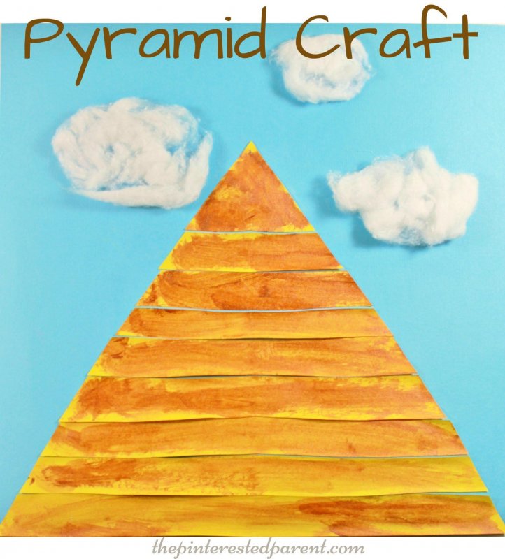 Диорама пирамиды Египет