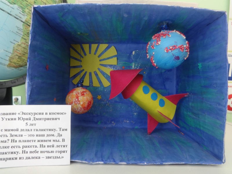 Подделка на тему космос в детский сад