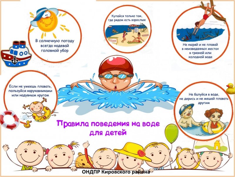 Безопасность на воде летом для детей