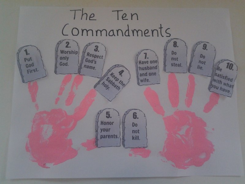 Десять заповедей для детей воскресной школы