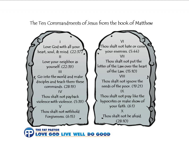 The ten Commandments Craft
