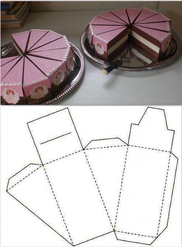Упаковка в виде кусочков торта
