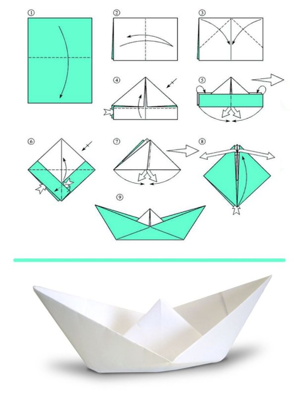 Бумажный кораблик схема складывания