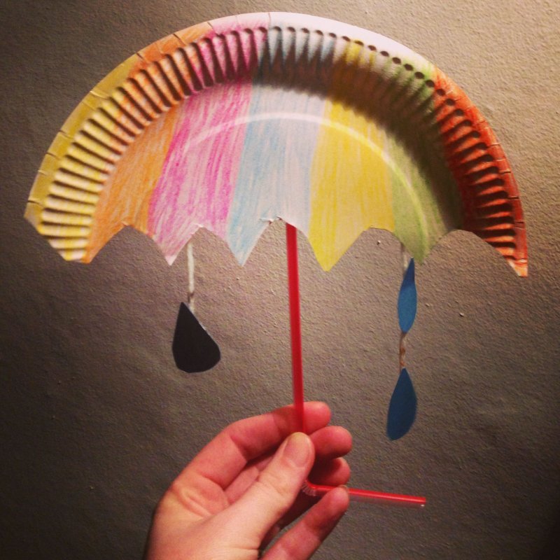 Зонтик из одноразовой тарелки