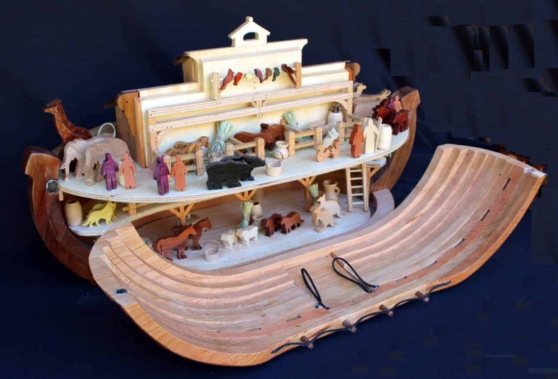 Модель Ноева ковчега