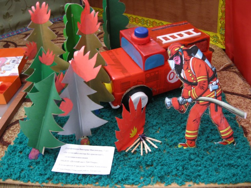 Конкурс по пожарной безопасности в детском саду Неопалимая Купина